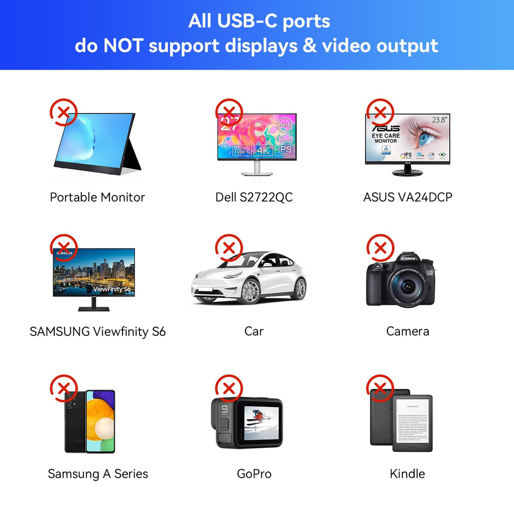 VANGREE USB C Hub 8 in 1, 3 USB-C+3 USB-A 3.2 10Gbps, 4K60Hz HDMI, 100W PD