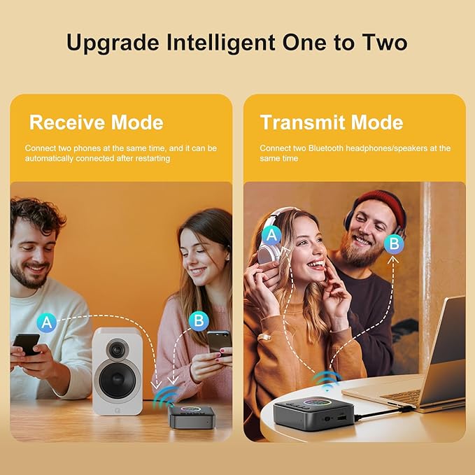 Upgrade Bluetooth 5.2 Transmitter Receiver aptX Adaptive/Low Latency/HD Bluetooth Adapter Support 2 AirPods Headphones, Wireless HiFi Audio Receiver with AUX RCA USB for TV/Car/PC/Home Stereo/Speakers