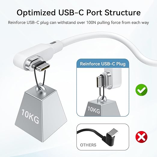 AMVR 16FT(5M) Link Cable Compatible with Meta Quest 3/3s/2/Pro & Pico 4 Series - Max to 5Gbps USB-C Data Line to USB 3.0 for PC Gaming & SteamVR Transmission (White)