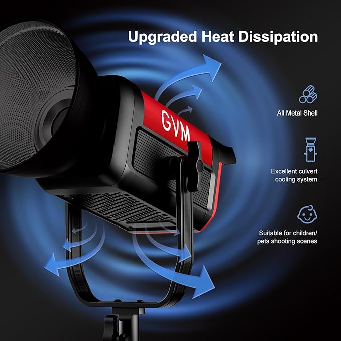 GVM 200W LED Video Light with Lantern Softbox, SD200B Continuous Lighting Kit with Bluetooth Mesh Network/DMX Control, 2700K-6800K Studio Light Photography Lighting Kit, 45400lux/1m, 12 Scene Effects