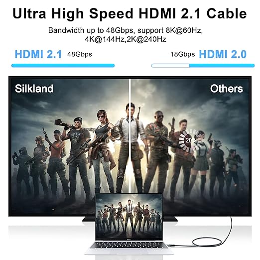8K 4K HDMI Cable 3.3FT 2 Pack, High Speed Braided HDMI to HDMI 2.1 Cord Supports 8K@60Hz, 4K@120Hz 144Hz 48Gbps Compatible with Roku TV/PS5/HDTV/Blu-ray