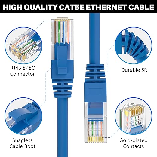 Cat5e Ethernet Cable 250 FT, Cat 5e Internet Cable, Blue Snagless Patch Cord, Flexible, Network, LAN, PoE, Standard RJ45 Connector for PC, Server, Router, Modem, TV, PS5 - with 15 Cable Ties