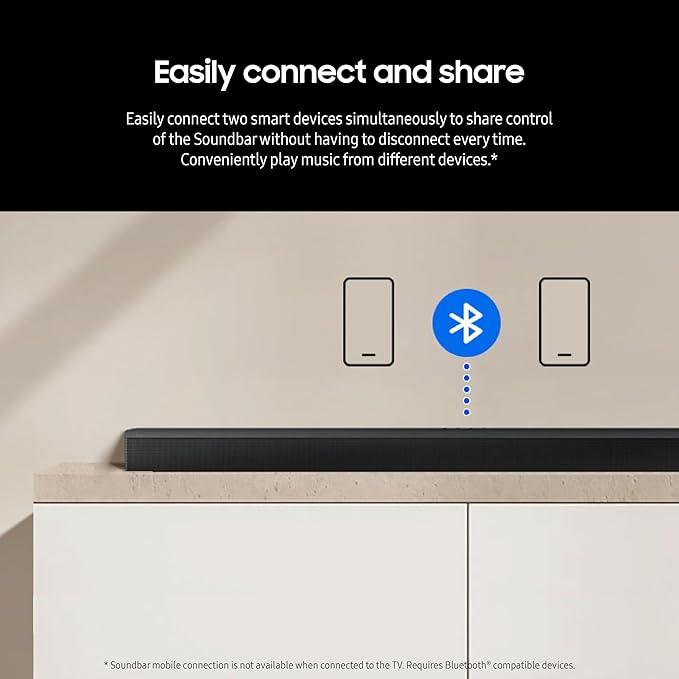 Samsung HW-B750D/ZA 5.1 ch Soundbar w/ Dolby Audio, Surround Sound expansion, Bass Boost, Adaptive Sound, DTS Virtual:X, Wireless Subwoofer, 2024
