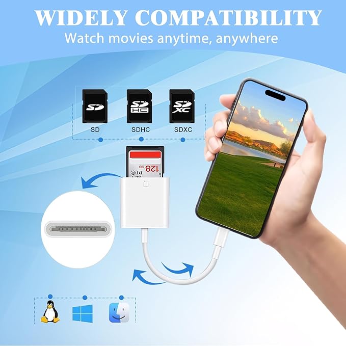iPhone SD Card Reader USB C, Digital Camera Adapter iPhone 16, Trail Camera SD Card Reader USB C Memory Card Reader for iPhone 16/15/iPad/MacBook/iMac/Galaxy/Android