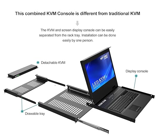 MT-VIKI® Rack Mount KVM HDMI with 17.3'' LCD Monitor, 1080P Support OSD/Hotkey, Included 8 KVM Cables+Keyboard + Touchpad, Fit 1U 19'' Rack