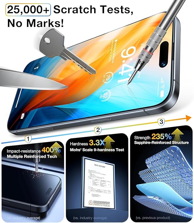 2 pack Full 9H+ 12 FT Military Grade Glass Screen Protector for iPhone 16 Pro + 2 pack Camera Lens Protector with easy Installation Frame Case Friendly 9H+ Hardness HD Clear Anti-Scratch Glass Full Edge Coverage 6.3" 16Pro