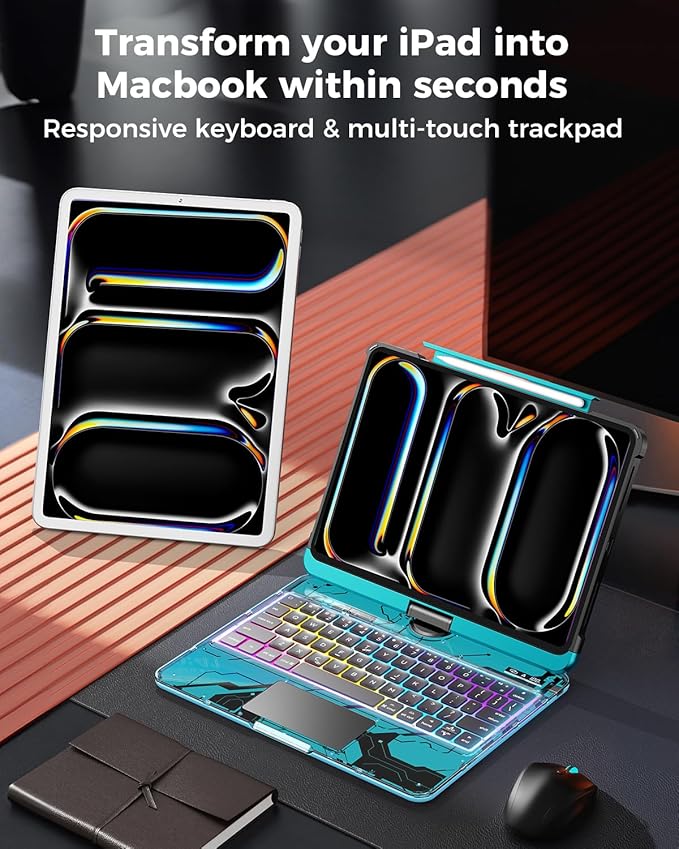 SIBEITU Keyboard Case for iPad Pro 11 Inch M5 2025 / M4 2024, Clear Wireless Keyboard iPad Pro 11inch Cover with Multi-Touch Trackpad, 7-Color Backlight & 3-Brightness, Visible PCB Tech Design, Blue