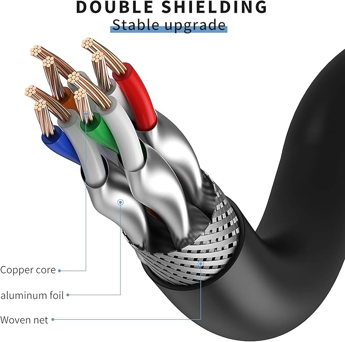 YixHG CAT 8 Ethernet Cable 100 ft, Internet Network Cord, 40Gbps 2000Mhz LAN Wires, High Speed SSTP LAN Cables with Gold Plated RJ45 Connector for Router, Modem, Gaming, Xbox (100 ft)
