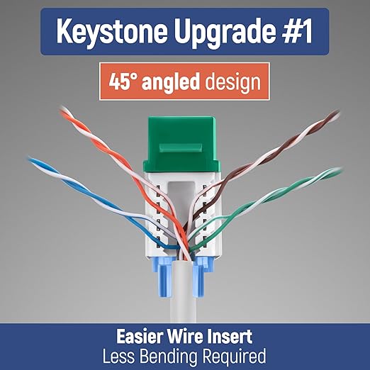 Everest 45° Angled RJ45 Cat5e Keystone Jacks 50-Pack in Green - Slim Profile Female RJ45 Connectors - Cat 5e Keystone Jack - Compatible with 45° Angled Speed Termination Tool - 45Term (B0BL3GS7ZY)
