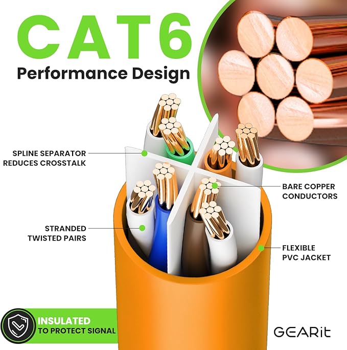 GEARit Cat 6 Ethernet Cable (100-Pack 1 Foot) Cat6 Network Patch, 10Gbps, RJ45, Snagless Cord, Gold-Plated Connectors, Internet for PC, TV, Tablet, Router, Printer, Servers, IT Data Center - Orange