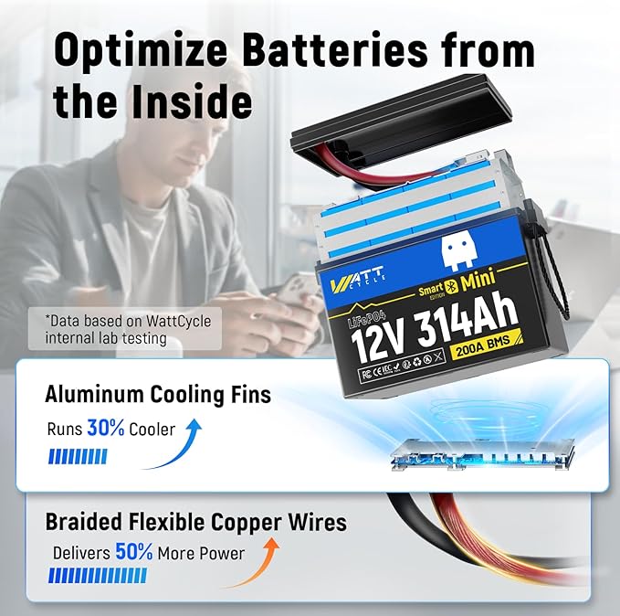 12V 314Ah LiFePO4 Mini Lithium Battery with Bluetooth 5.0, Built-in Metal Frame 200Ah BMS, 4.01kWh Energy, Upgraded Aluminum Cooling Fins, 12v 300ah + Lifepo4 Lithium Batterys