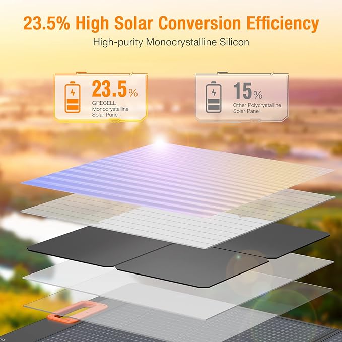 GRECELL 100W Portable Solar Panel for Power Station Generator, 20V Foldable Solar Cell Solar Charger with High-Efficiency Battery Charger for Outdoor Camping Van RV Trip