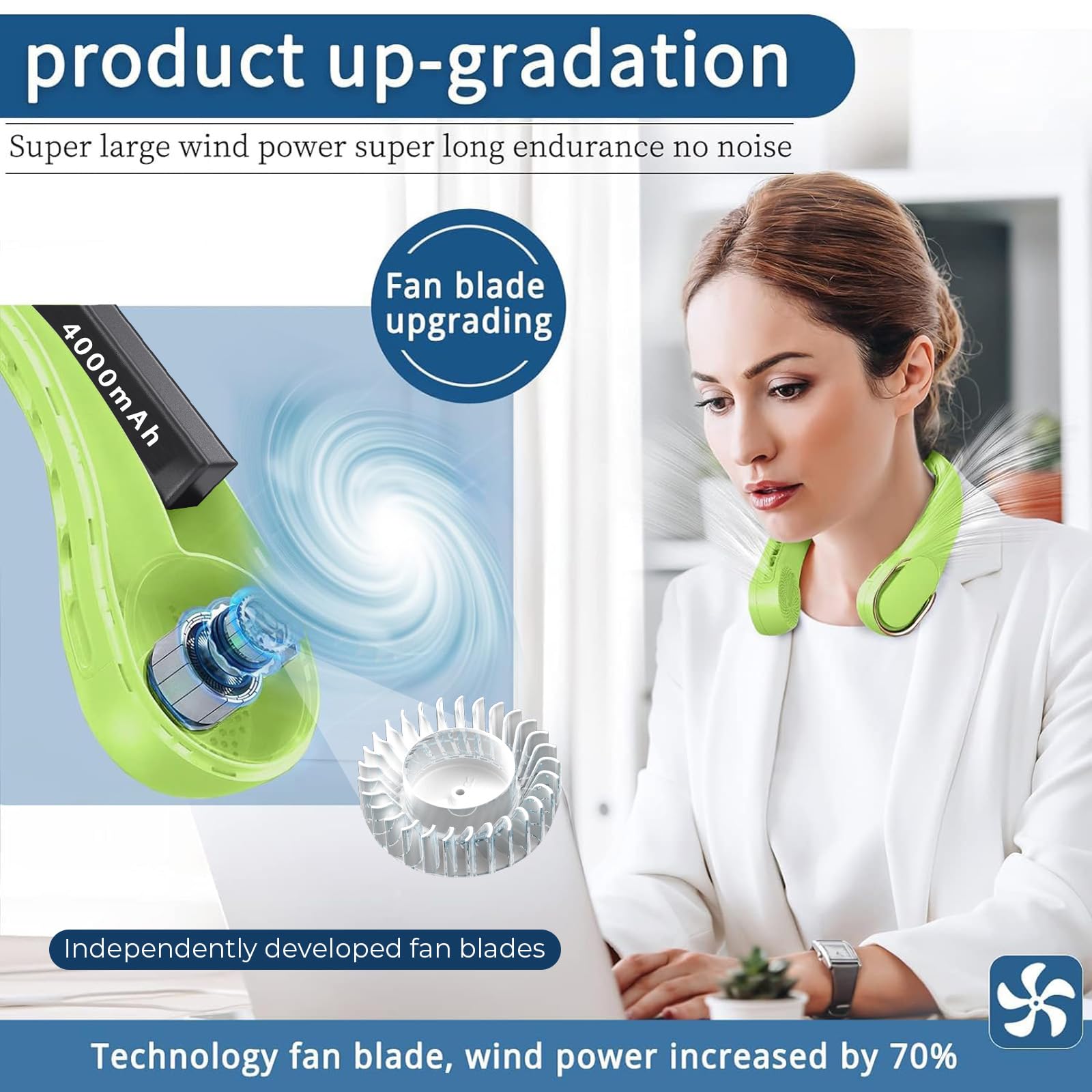 ASNUG Portable Neck Fan, Bladeless Neck Fan, USB Rechargeable Personal Fan, 4000 mAh Battery Operated Wearable Fan, 3 Speeds Adjustable,Faster Cooling, Ultra Quiet, Suitable for Home, Office, Sports