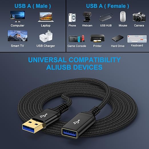 USB Extension Cable 6FT, 2 Pack USB Extender High Speed USB3.0 Extension Cord Type A Male to Female Extender Cord for Webcam,Camera,Printer,Headset,Keyboard,Flash Drive,Mouse,Xbox,PS4,Hard Driver,Hub