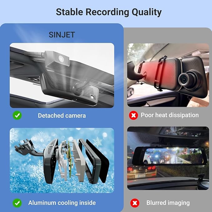 8.2″ OEM Rear View Mirror Camera, Dash Cam, Detached Front Lens, 2K, IPS Screen, Night Vision, Parking Monitor, 32GB SD, for Trucks, Vans, SUVs