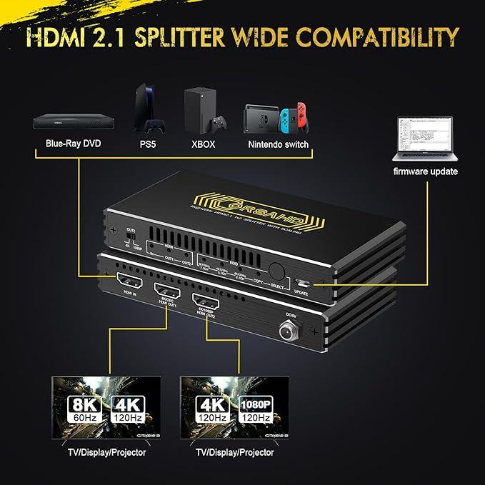8K@60Hz 4K@120Hz HDMI 2.1 Splitter 1 in 2 Out,48 Gbps,HDCP 2.3,Supports VRR,ALLM,HDCP Bypass,EDID,Duplicate/Mirror/Copy,Downscale,HDR,Dolby Vision Atmos,Soundbar