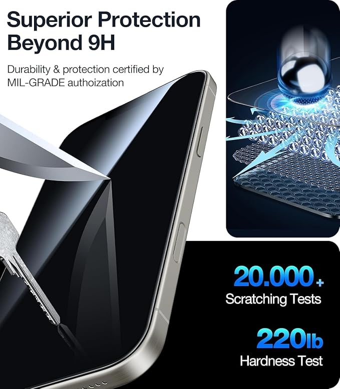 UltraGlass Ultra 9H+ Glass for iPhone 13/13 Pro Privacy Screen Protector [No.1 Military Grade Shatterproof & 100% Anti Spy] Glass Privacy Screen iPhone 13/13 Pro Tempered [Longest Durable],2 Pack