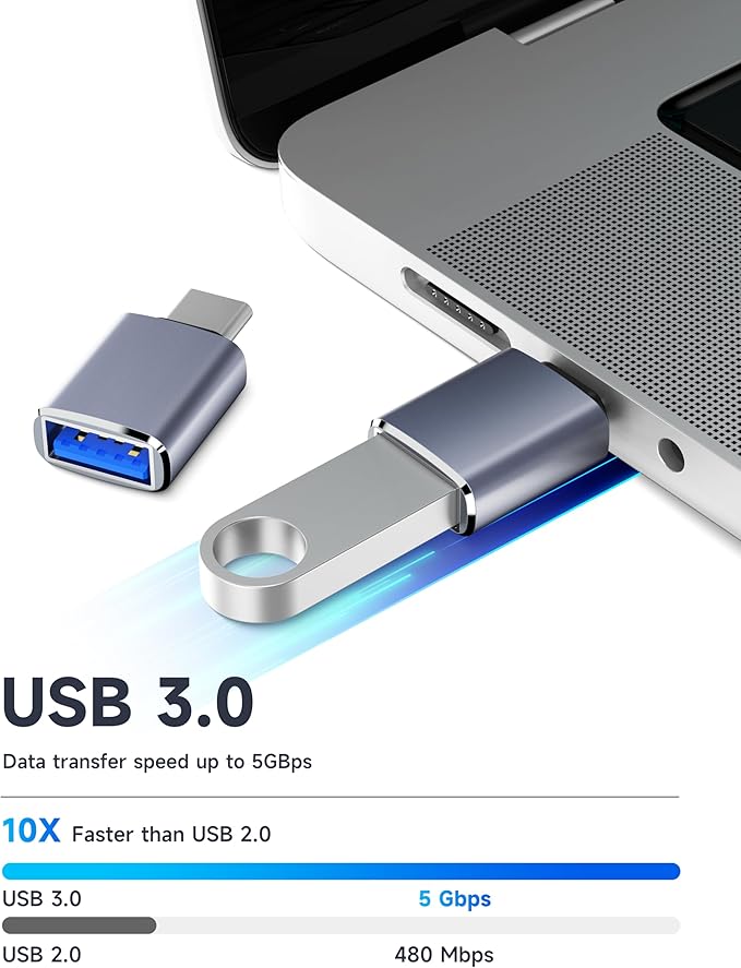 LERTOSN 4 Pack USB to USB C Adapter, USB 3.0 & USB C to USB A Adapter, OTG Converter for iPhone 16/15/14, MacBook Pro/Air 2024, Samsung S25/S24, Car Charger,Fast Data Transfer & Charging
