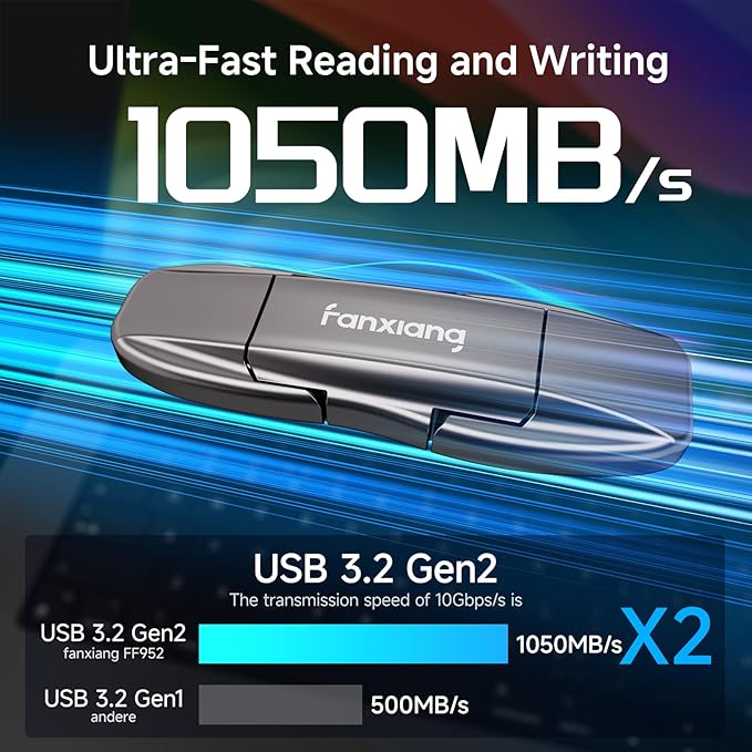 Flash Drive 512GB, USB 3.2 Gen2 Up to 1050MB/s, USB Drive, USB A + Type C External Portable SSD for iPhone 15/Pro/Android Phone/Windows/MacPC/Laptops, FF952