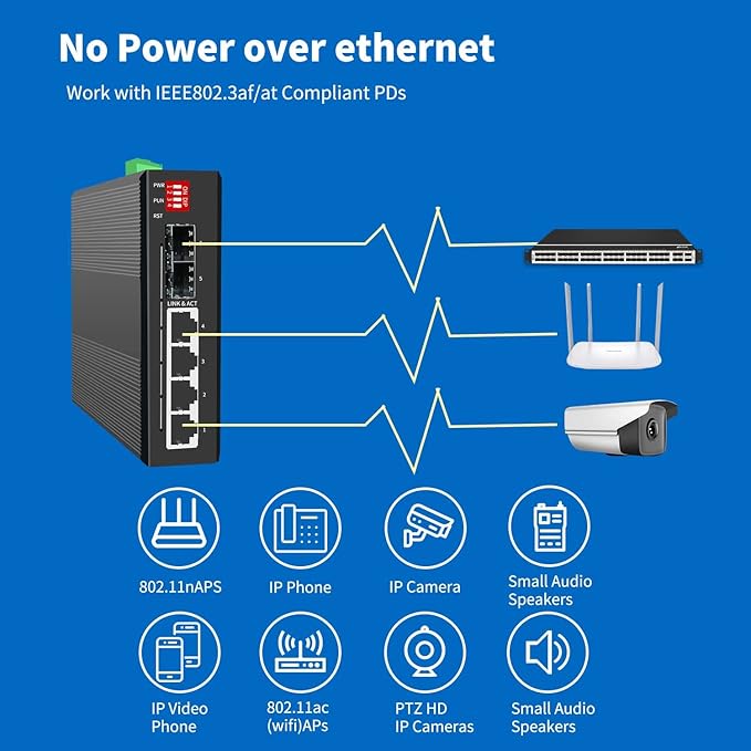 4-Port Hardened Industrial Gigabit 2+ Managed DIN-Rail Switch, 4x10/100/1000 Base-TX +2x1000Base-FX SFP 6X, Network Ethernet Gigabit Not with PoE+ Switch