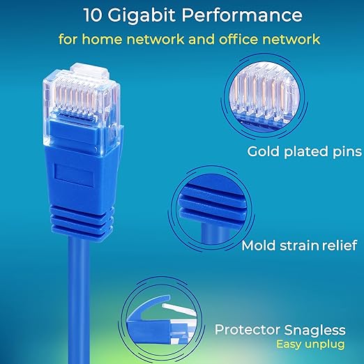 Rapink Patch Cables Cat6a 7ft (24 Pack) Slim, Cat6a Ethernet Patch Cable 10G Support, Snagless Cat 6 Patch Cable for Patch Panel to Switch, Flexiable Cat 6a Ethernet Cable with Gold Plated