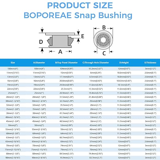 25 Pcs Cable Grommet, Snap Bushing 7/8" (22 mm) Mounting Diameter, Flexible Petal-Shaped Buckle Round Nylon Desk Grommet for Wires Through Countertop Cord Organizer and Protection, Black