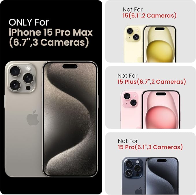 FireNova Designed for iPhone 15 Pro Max Case, Silicone Upgraded [Camera Protection] Phone Case with [2 Screen Protectors], Soft Anti-Scratch Microfiber Lining Inside, 6.7 inch, Klein Blue