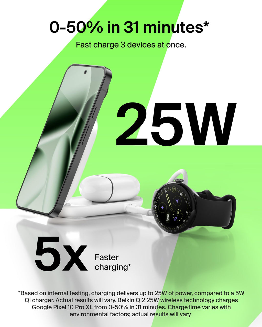 Belkin Qi2.2 25W Wireless 2 in 1 Foldable Fast Charging Station for iPhone