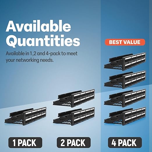 Everest 48 Port Keystone Patch Panel (1-Pack) - Removable 6-Port Panels - Use with Slim Profile Keystones ONLY (Wider Jacks May not fit Side by Side) - 16 Blank Keystone Jack Inserts Included