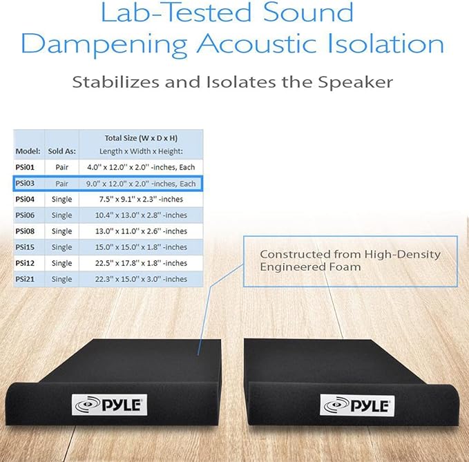 Pyle Sound Dampening Speaker Riser Foam - Audio Acoustic Noise Isolation Platform Pads Recoil Stabilizer For Studio Monitor, Subwoofer, Loud Speakers - Pyle PSI03 - Pack of 2,Black