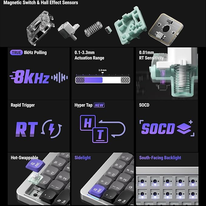 nuphy Air75 HE Rapid Trigger Wired Custom Magnetic Gaming Keyboard,RGB HotSwap, 84 Keys 75% Layout Adjustable Actuation Esports Low-Profile Hall Effect Keyboard (Magnetic Jade Switch)