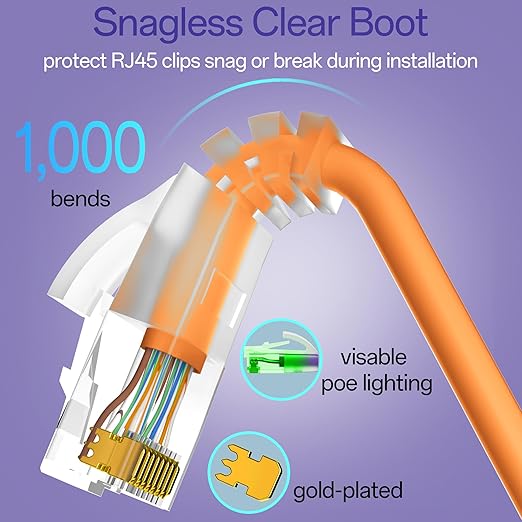 Cat6a Patch Cables 0.5ft (24 Pack) Slim, Cat6 Ethernet Patch Cable Pure Copper, Flexible Cat 6 Patch Cable 550MHZ 10G, Space-Saving Cat 6A Network Cables for Patch Panel, Orange