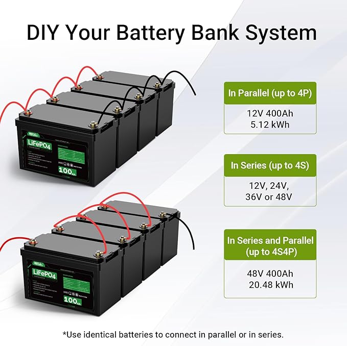 HQST LiFePO4 Battery 100ah Lithium Battery, 12V Lithium Iron Phosphate Battery Deep Cycle Marine Battery, 10 Year Lifetime with Low & High Temp Protection for RV, Trolling Motor, Boat