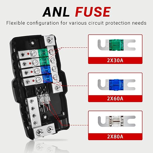 Fused Power Distribution Block Car Audio 4 Way MIDI(Mini-ANL) 12V Fuse Block with Red LED Indicator, 0/4 Gauge Input 4/8 Gauge Output for Auto Marine UTV