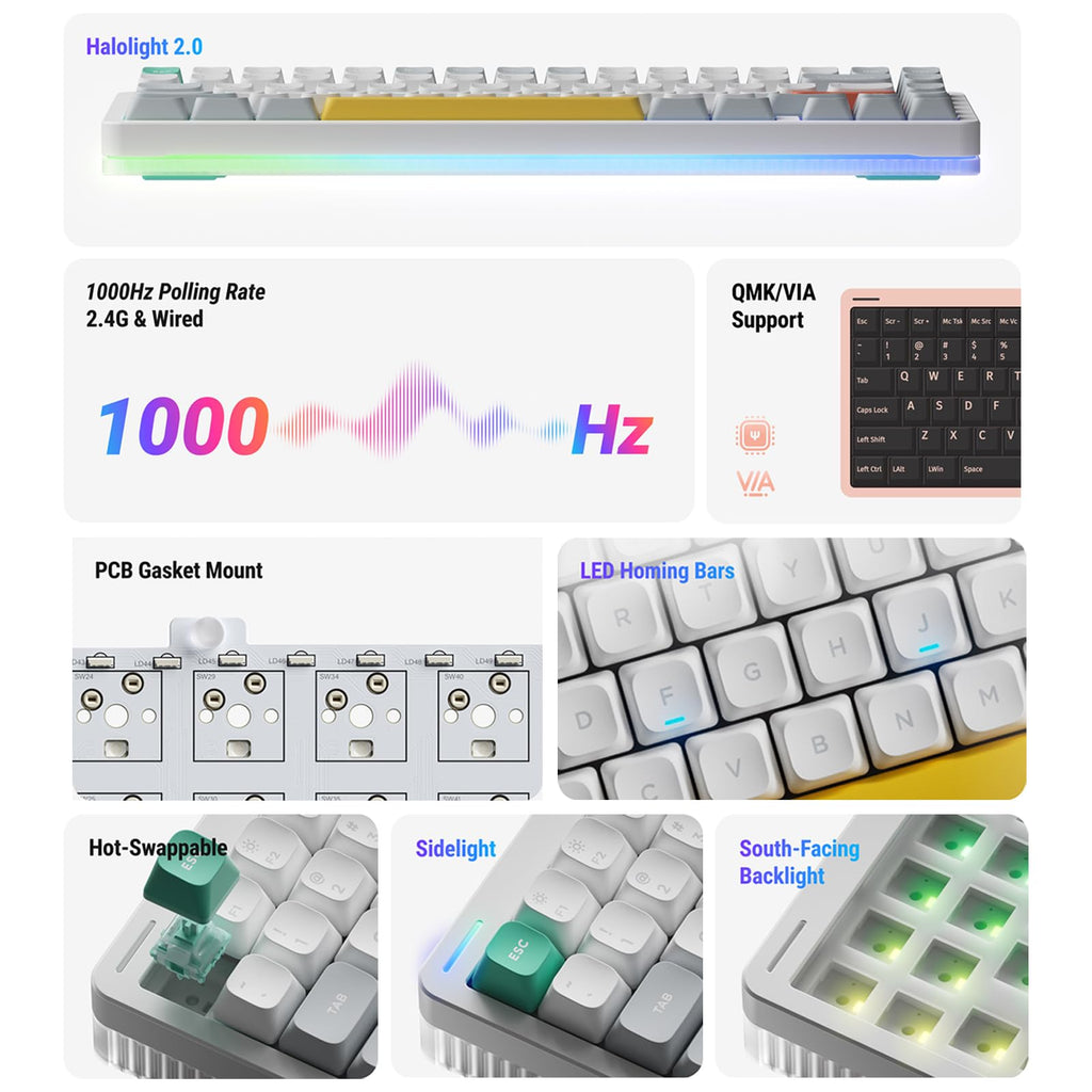nuphy Halo75 V2 Mechancial Gaming Kyeboard,75% Wireless Hot Swappable Bluetooth Keyboard,83 Kyes RGB Backlit Keyboard,Support Bluetooth/2.4GHz/USB-C (White, Raspberry (46gf))