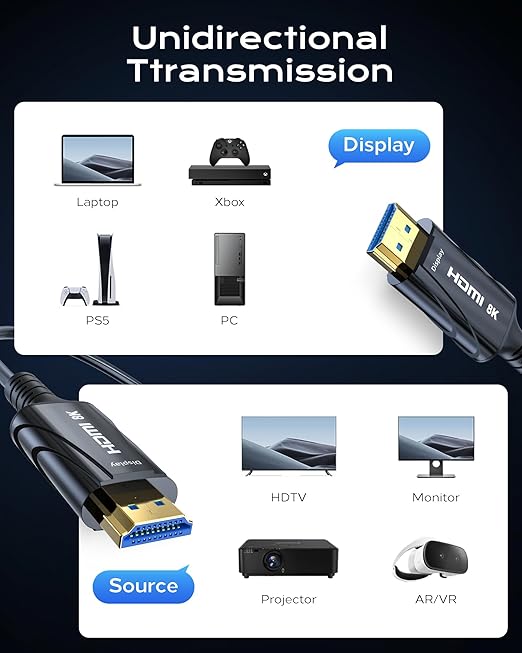 8K Long Fiber Optic HDMI Cable 75FT/22M - 48Gbps High-Speed HDMI Cord,CL2,8K 60Hz,4K120Hz,HDCP 2.2&2.3, HDR10 - Compatible with HDTV,Monitor,Projector
