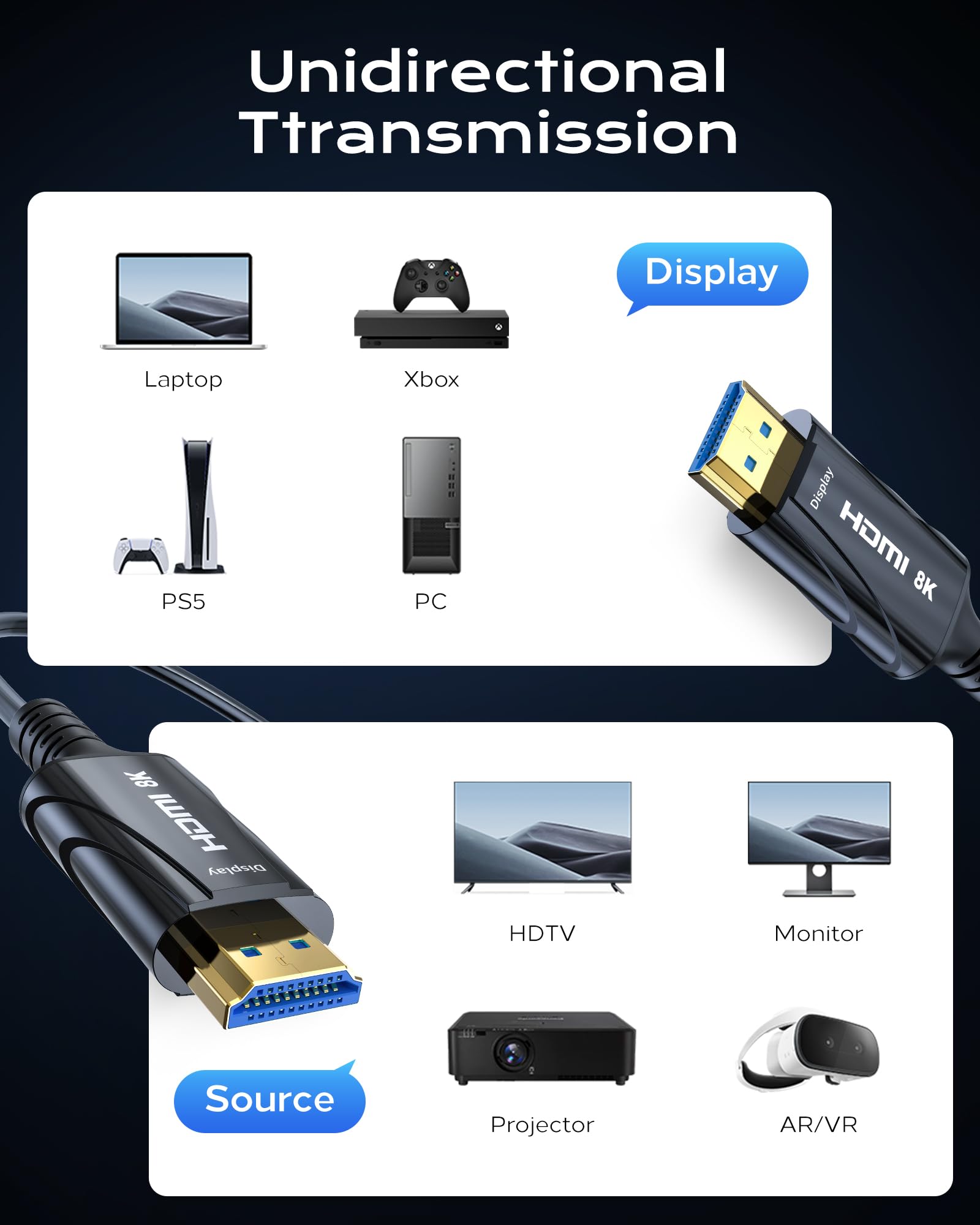 Cratree 8K Long Fiber Optic HDMI Cable 75FT/22M - 48Gbps High-Speed HDMI Cord,8K 60Hz,4K120Hz,HDCP 2.2&2.3, HDR10 - Compatible with HDTV,Monitor,Projector