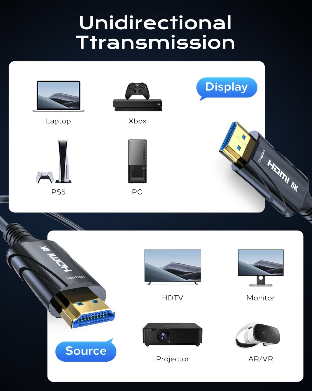 Cratree Long 8K Fiber Optic HDMI Cable 150FT - High-Speed HDMI Cord 48Gbps,8K 60Hz，4K 120Hz，HDCP 2.2&2.3，HDR10 - Compatible with HDTV/Monitor/Projector