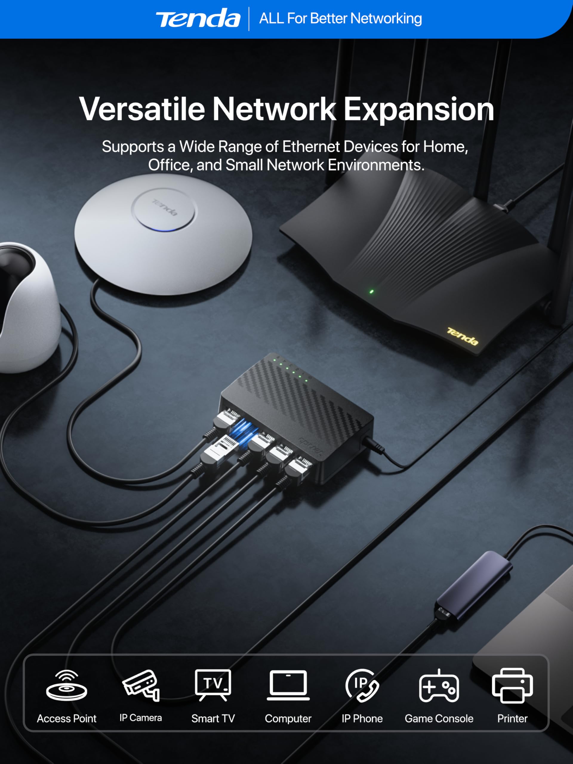 Tenda 5 Port Gigabit Ethernet Switch, Desktop Ethernet Splitter, Unmanaged Network Switch Hub, Plug & Play, Wall-Mount, Fanless Quiet, for Ethernet Cable, Router, PC, NAS (SG105)