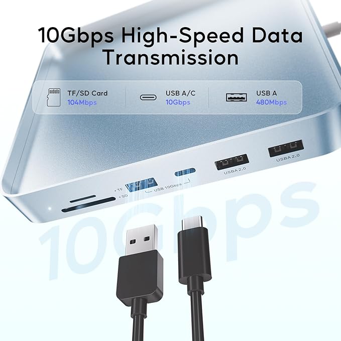 USB C HUB for iMac 24 inch 2021/2023/2024, PULWTOP USB Hub Adapter iMac Accessories for iMac M1/M3/M4 with USB C 10Gbps 3*USB A SD/TF, Docking Station Support Expand M.2 SSD (Not Included),Blue