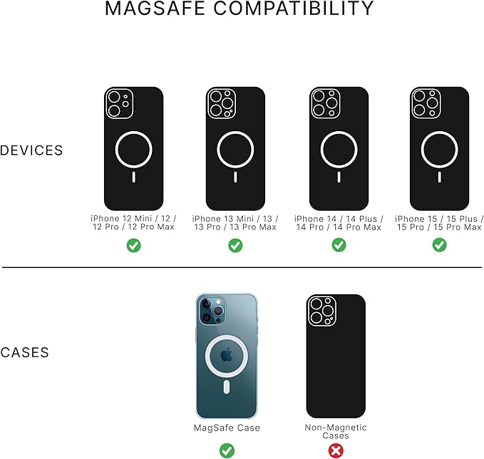 PopSockets iPhone 15 Plus Case with Phone Grip and Slide Compatible with MagSafe, Phone Case for iPhone 15 Plus, Wireless Charging Compatible - French Navy