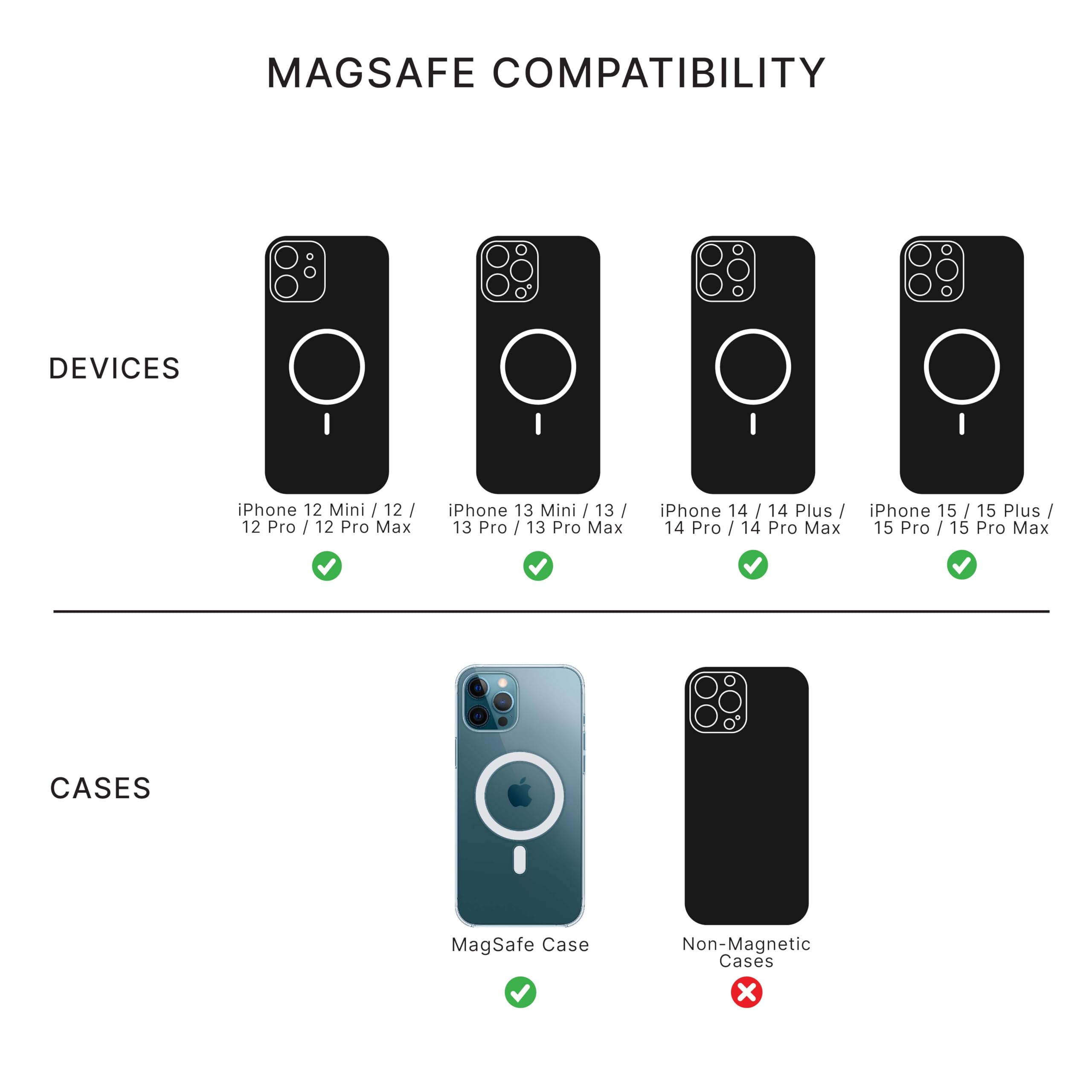 PopSockets iPhone 15 Pro Max Phone Case with MagSafe, Wireless Charging Compatible, Clear - Clear