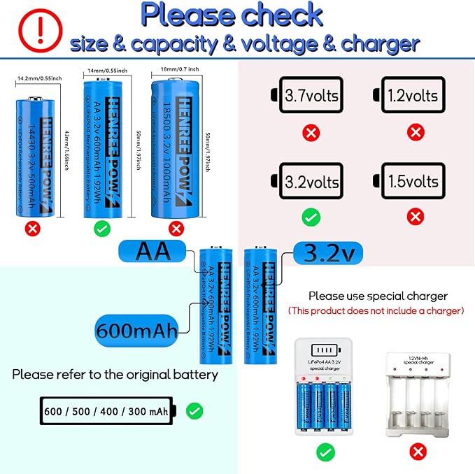 Henreepow AA 3.2v Solar Rechargeable Batteries, LiFePo4 Double A 600mAh 3.2v 1.92wh Solar Battery, 3.2v Rechargeable Batteries for Solar Lights, Wall Lantern, Solar Post Lights（AA-3.2v-6pack）