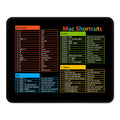 ITNRSIIET Mouse Pad Non-Slip Rubber Base Smooth Surface Stitched Edges Waterproof Durable Compatible with All Mice for Office & Gaming, Desk Accessory, 10.2x8.3x0.12 inch, MacShortcuts