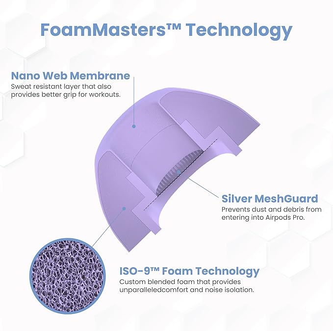 Foam Masters Ultra-Premium Memory Foam Ear Tips for AirPods Pro 1st & 2nd Gen | 3 Pairs | Black Magic Ver 6.0 | Secure | Comfort | Better Noise Cancel | Replacement Buds – Lilac Purple, Large