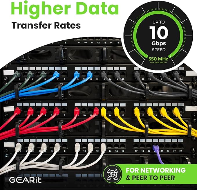 GEARit Cat 6 Ethernet Cable (1-Pack 75 Feet) Cat6 Network Patch, 10Gbps, RJ45, Snagless Cord, Gold-Plated Connectors, Internet for PC, TV, Tablet, Router, Printer, Servers, IT Data Center - White