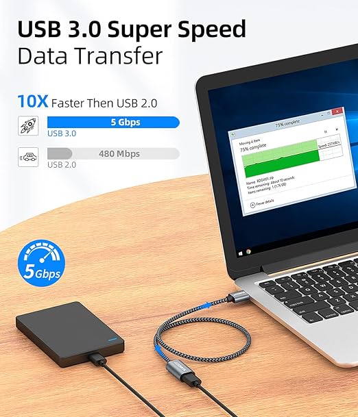 SUNGUY 5Gbps USB 3.0 Extension Cable, 1FT USB A Male to Female Extender Cord, Braided High Data Transfer Compatible with Xbox, Hard Drive, Webcam, USB Keyboard, Mouse, Flash Drive, Oculus VR