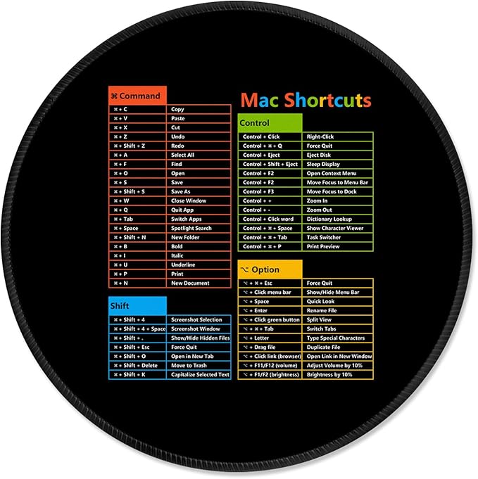 ITNRSIIET Mouse Pad Non-Slip Rubber Base Smooth Surface Stitched Edges Waterproof Durable Compatible with All Mice for Office & Gaming, Desk Accessory, Diameter 8.7 inch, MacShortcuts