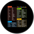 ITNRSIIET Mouse Pad Non-Slip Rubber Base Smooth Surface Stitched Edges Waterproof Durable Compatible with All Mice for Office & Gaming, Desk Accessory, Diameter 8.7 inch, MacShortcuts