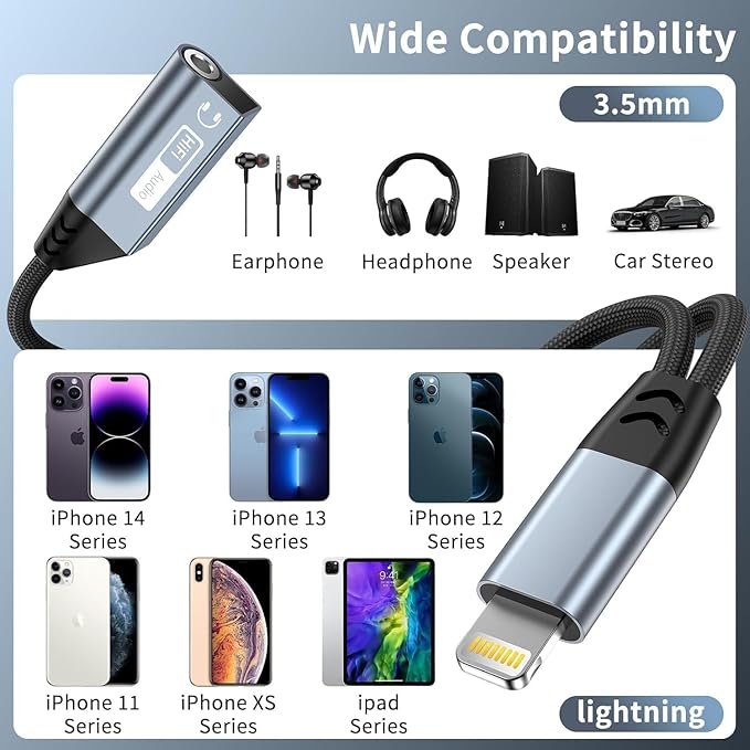 Magnetic Lightning to 3.5mm Headphone Jack Adapter, [Apple MFi Certified] 2 in 1 iPhone Headphone Adapter Aux Audio and Charger Adapter, iPad Headphone Adapter Charging Cable Splitter for iPhone 14 13